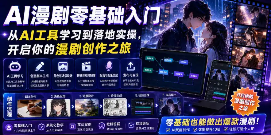 AI漫剧零基础入门，从AI工具学习到落地实操，开启你的漫剧创作之旅摄影摄像-剪辑后期-编剧导演课程影视课程众筹