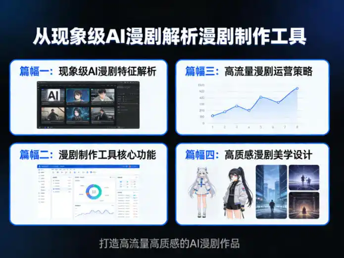 从现象级AI漫剧解析漫剧制作工具，四大篇幅带你了解漫剧，打造高流量高质感的AI漫剧作品摄影摄像-剪辑后期-编剧导演课程影视课程众筹