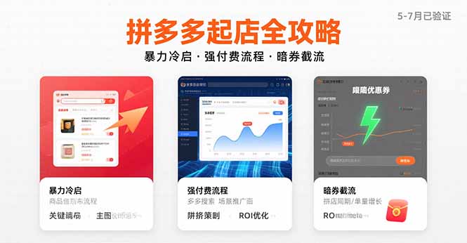 拼多多起店全攻略，暴力冷启，强付费流程，暗券截流，5-7月已验证的方法摄影摄像-剪辑后期-编剧导演课程影视课程众筹