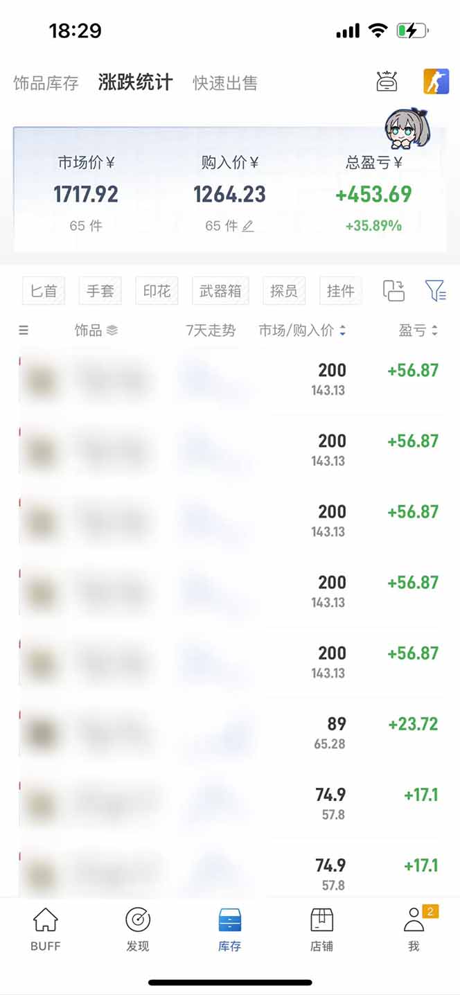 图片[2]摄影摄像-剪辑后期-编剧导演课程2025网易buff搬砖，一周操作2小时，收入1600+摄影摄像-剪辑后期-编剧导演课程影视课程众筹